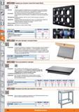 852 Нормаль для контроля станков Axis-lnspect-Master от Hoffmann Group Точность 4 боковые поверхности прямоугольные и плоскопараллельные (2 мкм) Передняя Каталог HOFFMANN GROUP 2015 Редакция 46 на русском Стр. 852