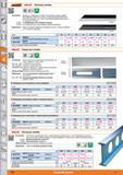 910 Лекальные линейки DIN F6 874 от Hoffmann Group Закаленные шлифованные и особо точно притертые измерит кромки Клинообразное поперечное сечение с острым Каталог HOFFMANN GROUP 2015 Редакция 46 на русском Стр. 910