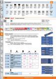 1012 Пиктограммы от Hoffmann Group DIN 7261 Соотв DIN А Корунд 2223mvi Циркон корунд Карбид кремния М14 Макс окруж- 0 отвер-ная ско- стия 2223 рость мм CER Каталог HOFFMANN GROUP 2015 Редакция 46 на русском Стр. 1012