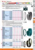 1059 ЗМ Абразивные ленты от Hoffmann Group Подходит для Vc м/с Легкие сплавы 900 N 1400 N 55 HRC 60 HRC 67 HRC Твердый сплав Нержавеющая сталь Ti СЧ(ВЧ) Ла Каталог HOFFMANN GROUP 2015 Редакция 46 на русском Стр. 1059