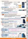 1141 Набор торцовых ключей в футляре от Hoffmann Group Глубокая 6-гранная головка с хвост с приводными бородками для установки в ударопрочной пластиковой р Каталог HOFFMANN GROUP 2015 Редакция 46 на русском Стр. 1141