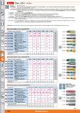 1268 1/4 биты SiH Стандарт DI N 3126 С63 (1 4 ) Для установки в ручные держатели или электро- и пневмоинструмент с соотв 6-гранным посадочным местом или дл Каталог HOFFMANN GROUP 2015 Редакция 46 на русском Стр. 1268