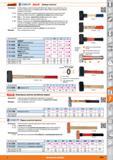 1365 Кувалды (молоты) от Hoffmann Group Головка кувалды с кузнечно-прессовой обработкой Ударные части закалённые и отпу- щенные в соответствии со специфика Каталог HOFFMANN GROUP 2015 Редакция 46 на русском Стр. 1365