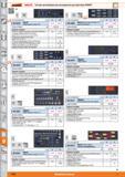 1460 Набор торцевых головок 3/8 от Hoffmann Group 4143 27477 Ширина х Глубина мм 160X520 Комплект поставки Вставка из твёрдого пенопласта пустая 962658 раз Каталог HOFFMANN GROUP 2015 Редакция 46 на русском Стр. 1460