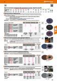 317 Грубые шлифовальные круги из синтетического нетканого нейлона с равномерно распределённым абразивным зерном Открытая структура, не забива Каталог HOFFMANN GROUP 2017 Ручной слесарно-монтажный и контрольно-измерительный инструмент для производственных предприятиий и служб сервиса Инвентарь Стр. 317