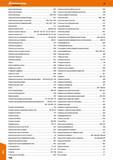 1108 Сменный аккумулятор 925 Сменный нож рубанка 787 Смеситель для канистры 1049 Смеситель для установки на бочки 1049 Смесительный патрубок д Каталог HOFFMANN GROUP 2017 Ручной слесарно-монтажный и контрольно-измерительный инструмент для производственных предприятиий и служб сервиса Инвентарь Стр. 1108