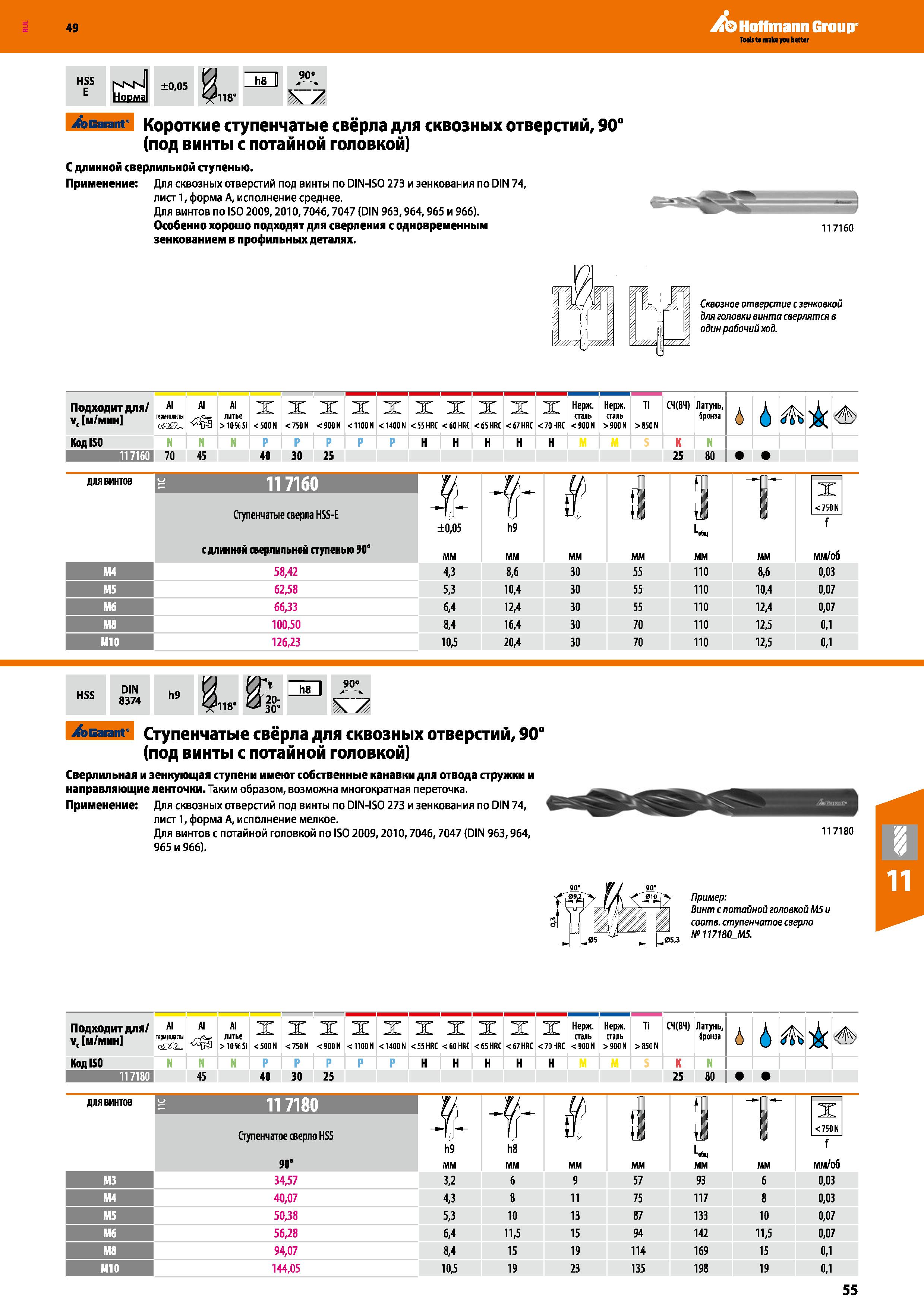 55 Garant Короткие ступенчатые свёрла для сквозных отверстий, 90° (под винты с потайной головкой) С длинной сверлильной ступенью Примене Каталог HOFFMANN GROUP 2018 Профессиональный режущий и вспомогательный инструмент для промышленного оборудования Сверла Фрезы Метчики Державки Стр. 55