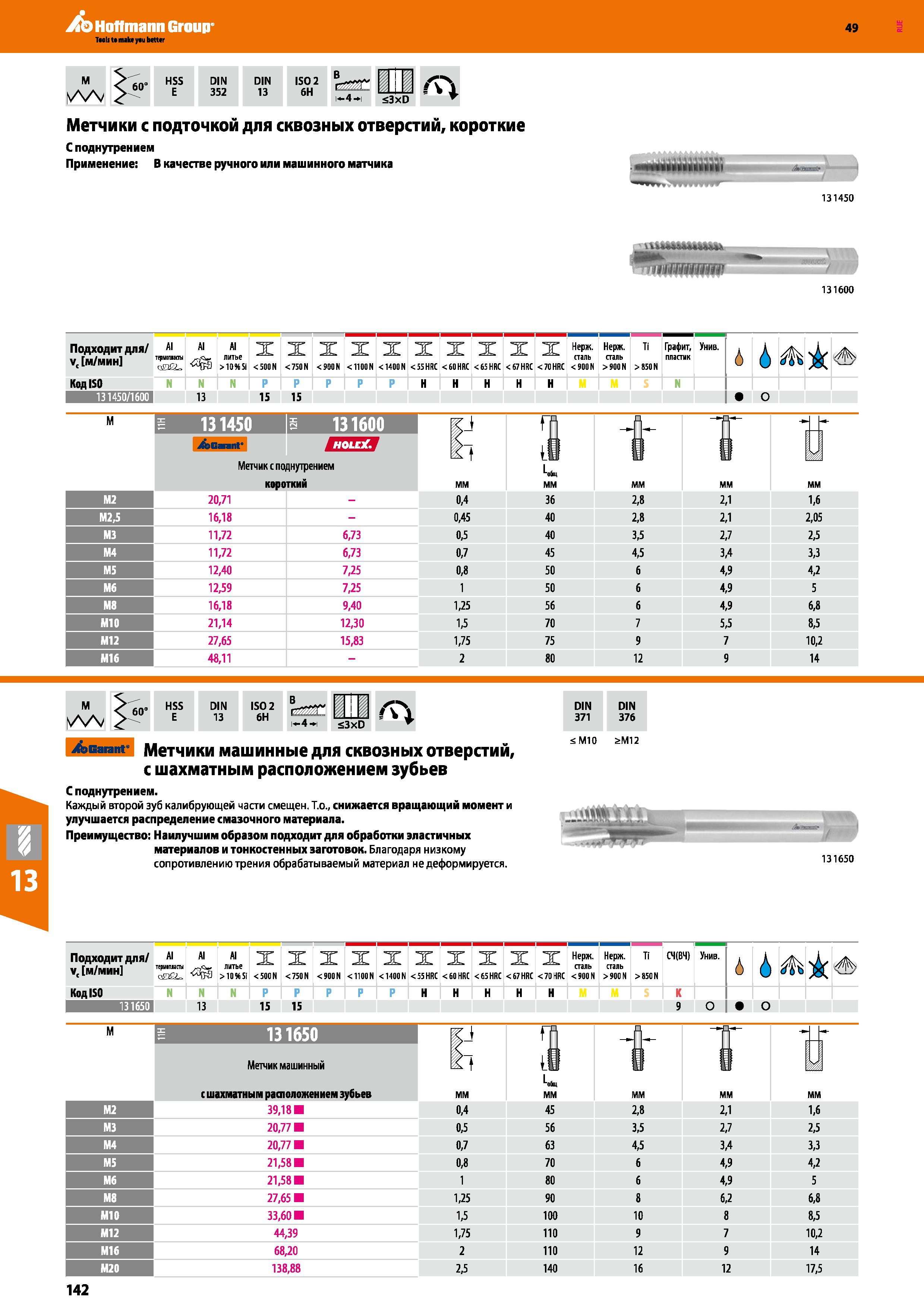 142 Hoffmann Group 49 IN 352 DIN 13 ISO 2 6H i—4—i <3xD Метчики с подточкой для сквозных отверстий, короткие С поднутрением Применение: В Каталог HOFFMANN GROUP 2018 Профессиональный режущий и вспомогательный инструмент для промышленного оборудования Сверла Фрезы Метчики Державки Стр. 142
