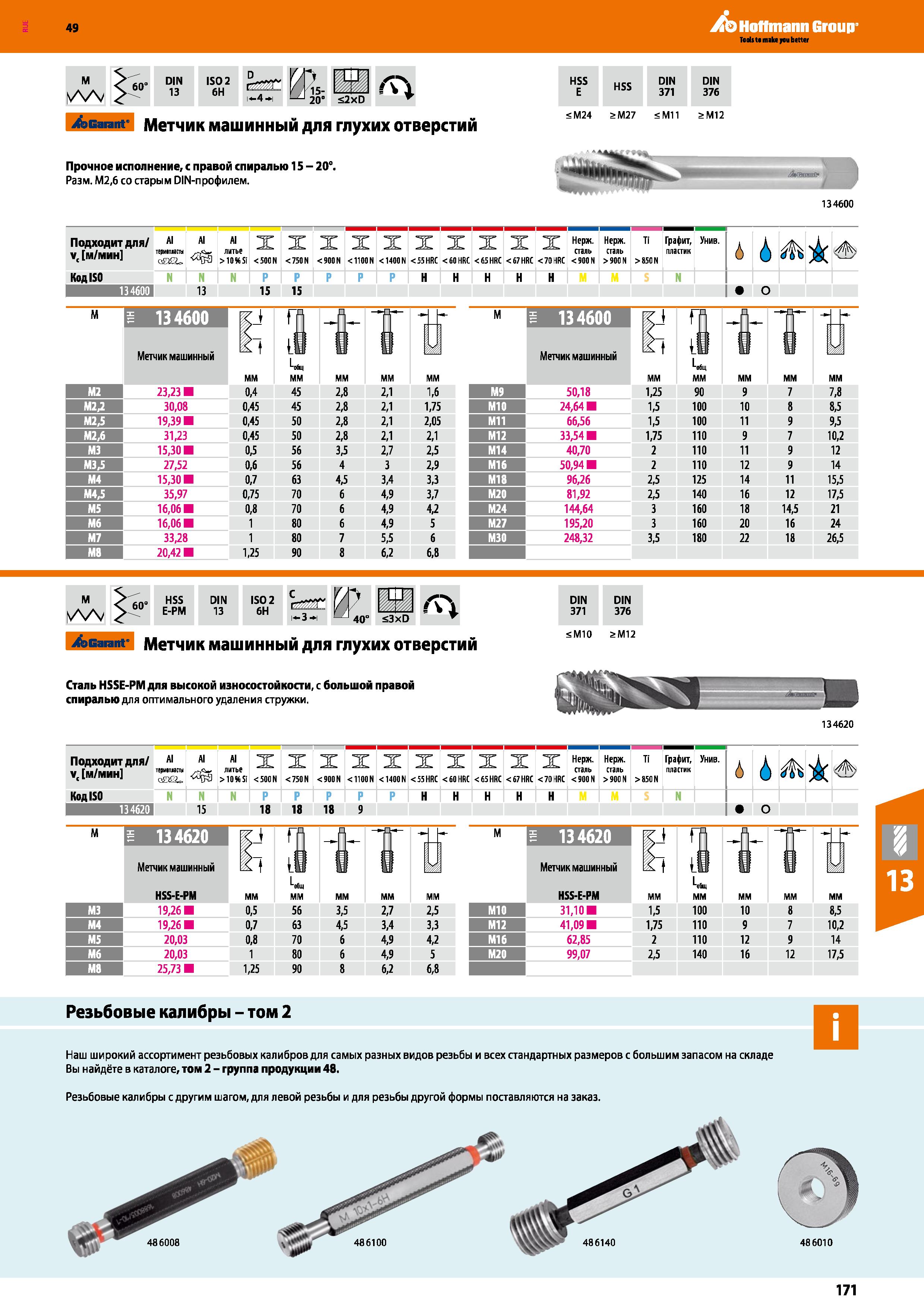 171 Hoffmann Group ISO 2 6H НР HSS DIN 371 DIN 376 i 4 i Ш- 20 <2xD u <М24 >М27 <М11 >М12 Garant Метчик машинный для глухих отверстий Про Каталог HOFFMANN GROUP 2018 Профессиональный режущий и вспомогательный инструмент для промышленного оборудования Сверла Фрезы Метчики Державки Стр. 171