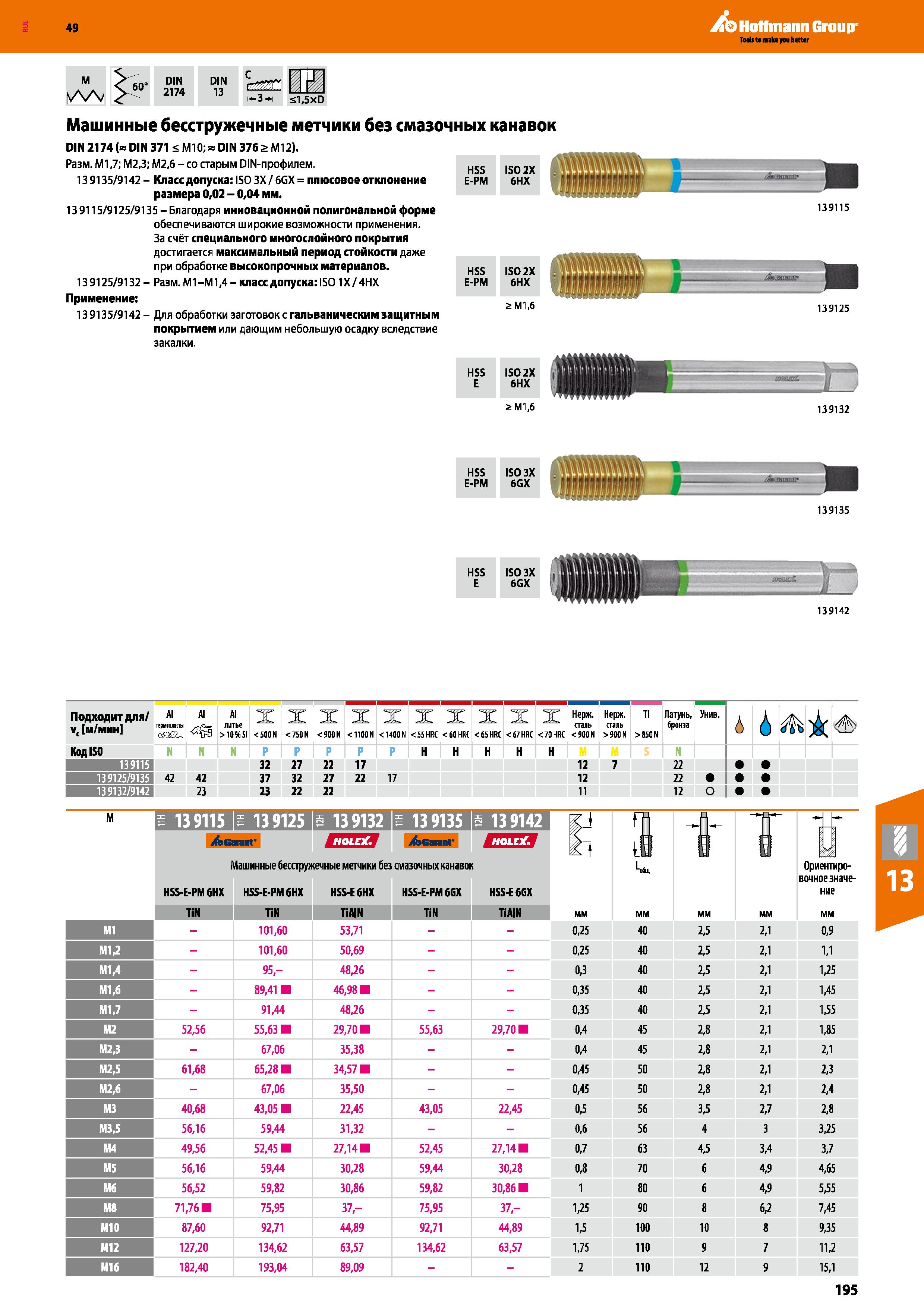 195 Hoffmann Group DIN 2174 IN 13 i— ' -3-n s1,5xD HSS IS02X E-PM 6HX Машинные бесстружечные метчики без смазочных канавок DIN 2174 ( DIN Каталог HOFFMANN GROUP 2018 Профессиональный режущий и вспомогательный инструмент для промышленного оборудования Сверла Фрезы Метчики Державки Стр. 195