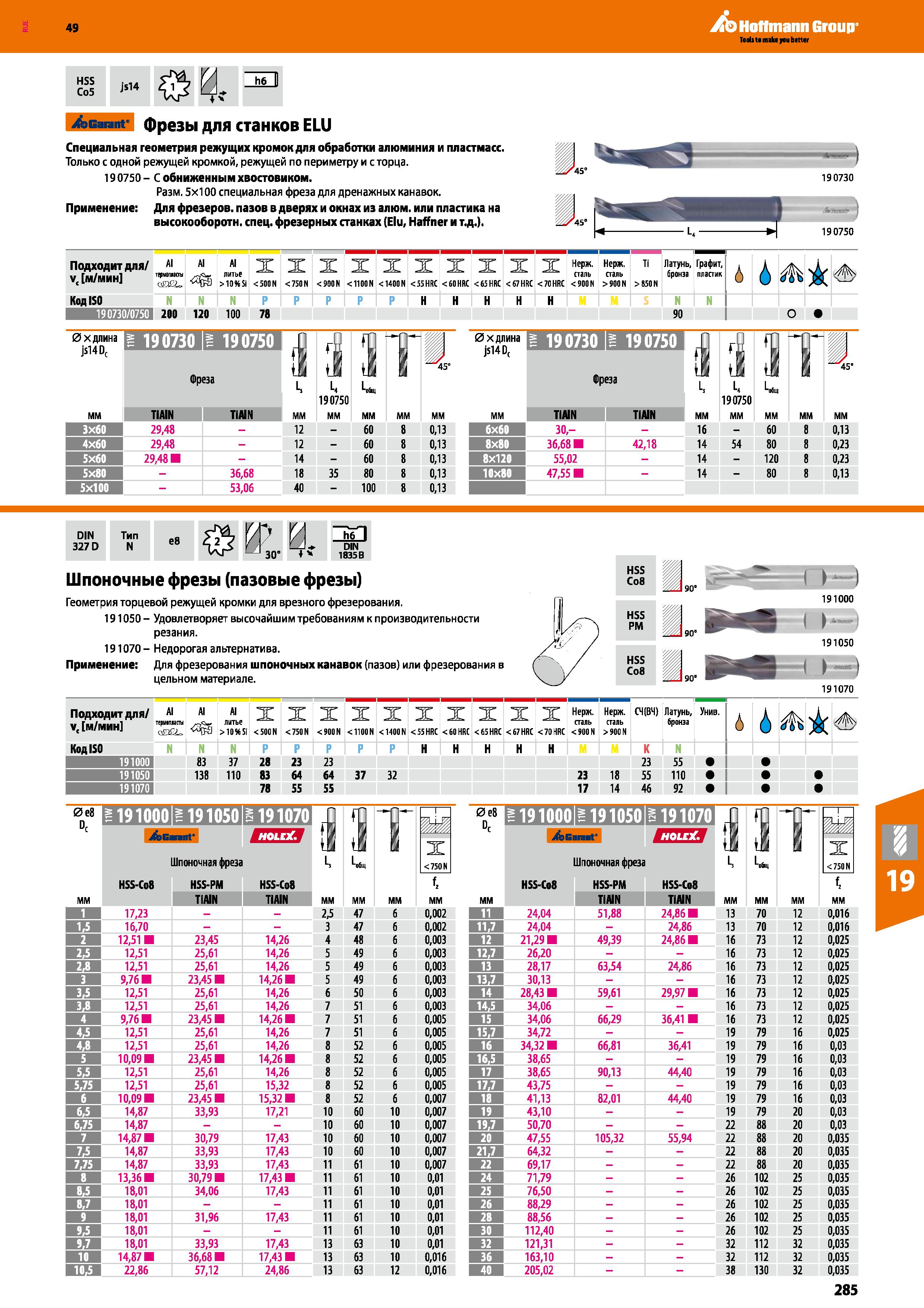 285 Hoffmann Group HSS Со5 js14 01 % h6 II Carant фрезы для станков ELU Специальная геометрия режущих кромок для обработки алюминия и пла Каталог HOFFMANN GROUP 2018 Профессиональный режущий и вспомогательный инструмент для промышленного оборудования Сверла Фрезы Метчики Державки Стр. 285