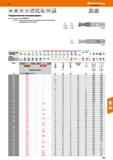 315 Hoffmann Group VHM DIN 6527 Тип N e8 W 0 L-l 30 4 V atO,3xD DIN DIn1 6535 HA 6535 HB Твердосплавная концевая фреза Констр размеры соо Каталог HOFFMANN GROUP 2018 Профессиональный режущий и вспомогательный инструмент для промышленного оборудования Сверла Фрезы Метчики Державки Стр. 315