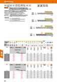 326 Hoffmann Group 49 VHM NKN HoDMa Тип W Иб p у, 45 Ъ Г ± % MTC ТРС Garant Твердосплавная концевая фреза для многофункциональной обработ Каталог HOFFMANN GROUP 2018 Профессиональный режущий и вспомогательный инструмент для промышленного оборудования Сверла Фрезы Метчики Державки Стр. 326