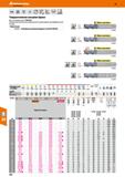 332 Hoffmann Group 49 Твердосплавная концевая фреза Констр размеры соотв DIN 6527 Улучшенное покрытие для универсального использования пр Каталог HOFFMANN GROUP 2018 Профессиональный режущий и вспомогательный инструмент для промышленного оборудования Сверла Фрезы Метчики Державки Стр. 332