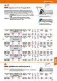 593 Hoffmann Group DIN ISO 5610 Garant Державки CLN 95° eco-QT- eco для СМП CN С внутренним подводом СОЖ к режущей кромке Подвод СОЖ чере Каталог HOFFMANN GROUP 2018 Профессиональный режущий и вспомогательный инструмент для промышленного оборудования Сверла Фрезы Метчики Державки Стр. 593