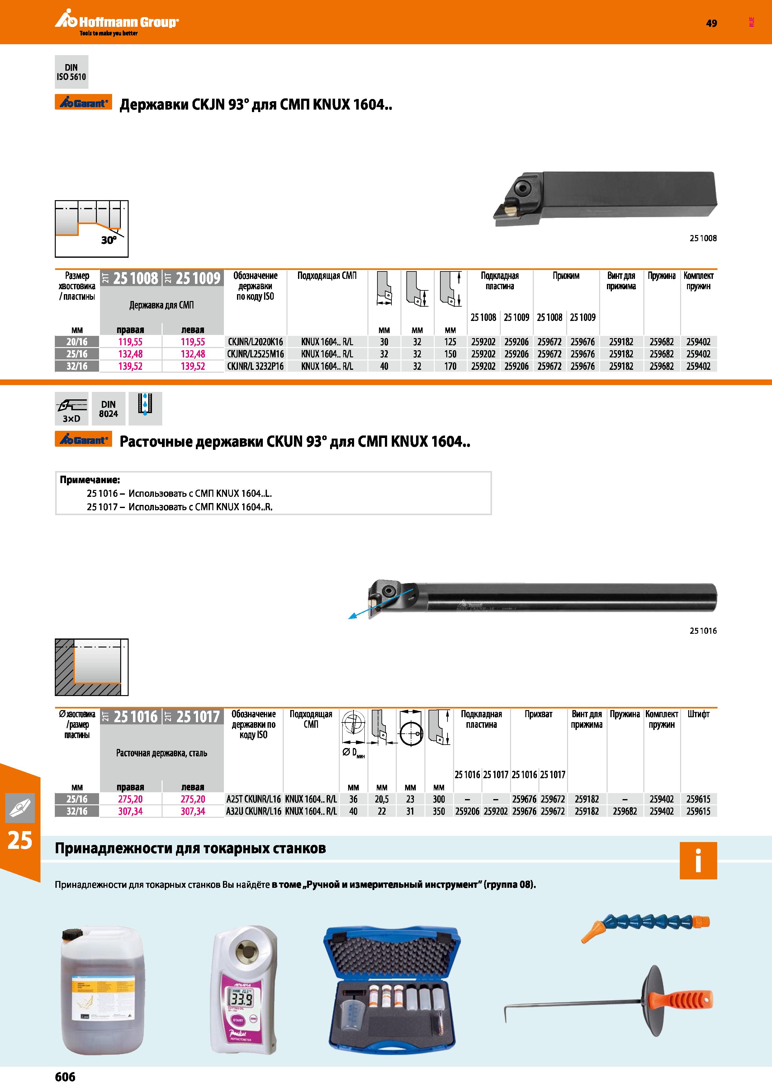 606 Hoffmann Group 49 DIN ISO 5610 Garant Державки CKJN 93° для СМП KNUX1604 I 25 1 008 хвостовика пластины Державка для СМП Обозначение Каталог HOFFMANN GROUP 2018 Профессиональный режущий и вспомогательный инструмент для промышленного оборудования Сверла Фрезы Метчики Державки Стр. 606