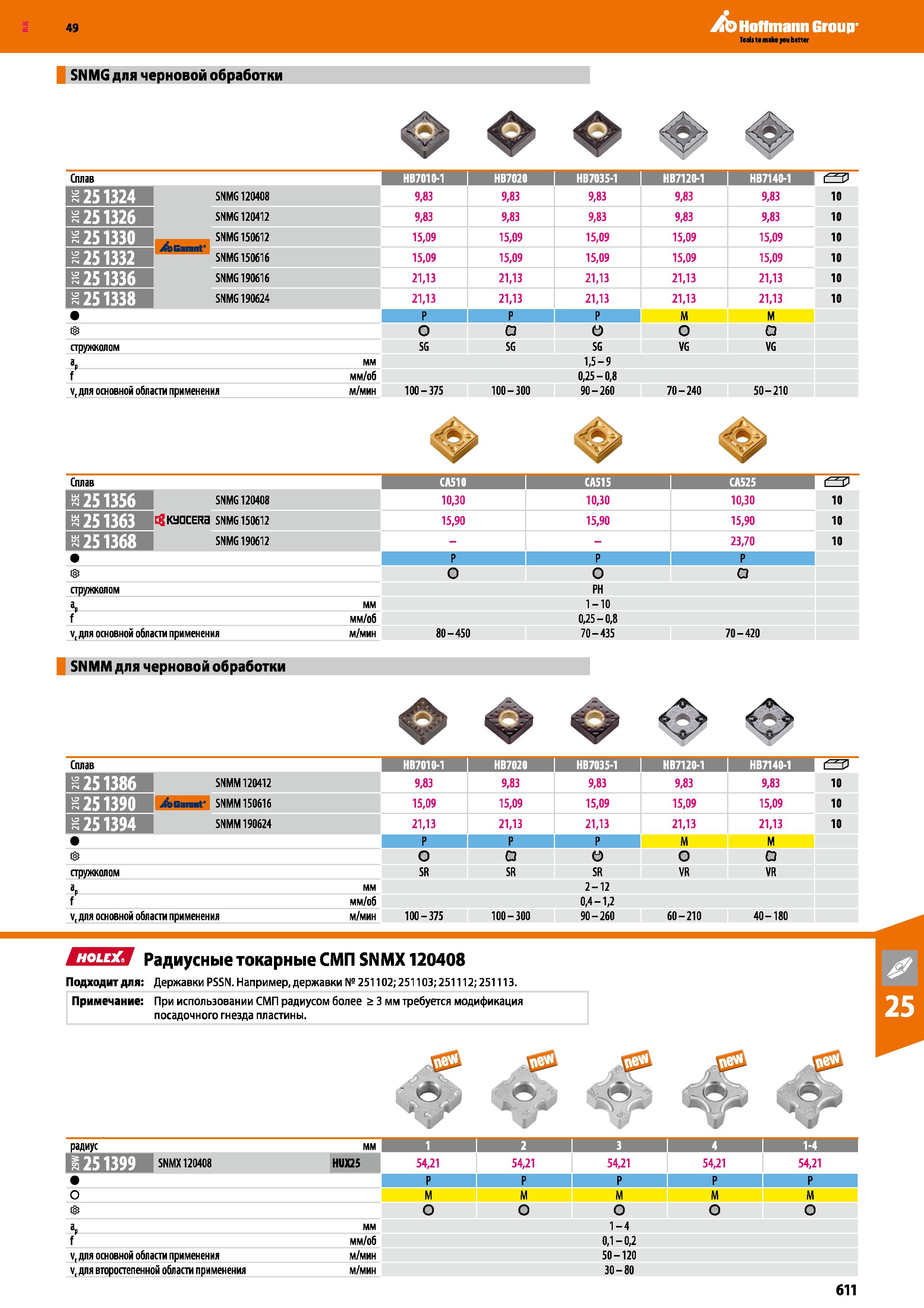 611 Hoffmann Group SNMG для черновой обработки SNMM для черновой обработки v, для основной области применения ф ф ф мм/об м/мин 100 - 375 Каталог HOFFMANN GROUP 2018 Профессиональный режущий и вспомогательный инструмент для промышленного оборудования Сверла Фрезы Метчики Державки Стр. 611