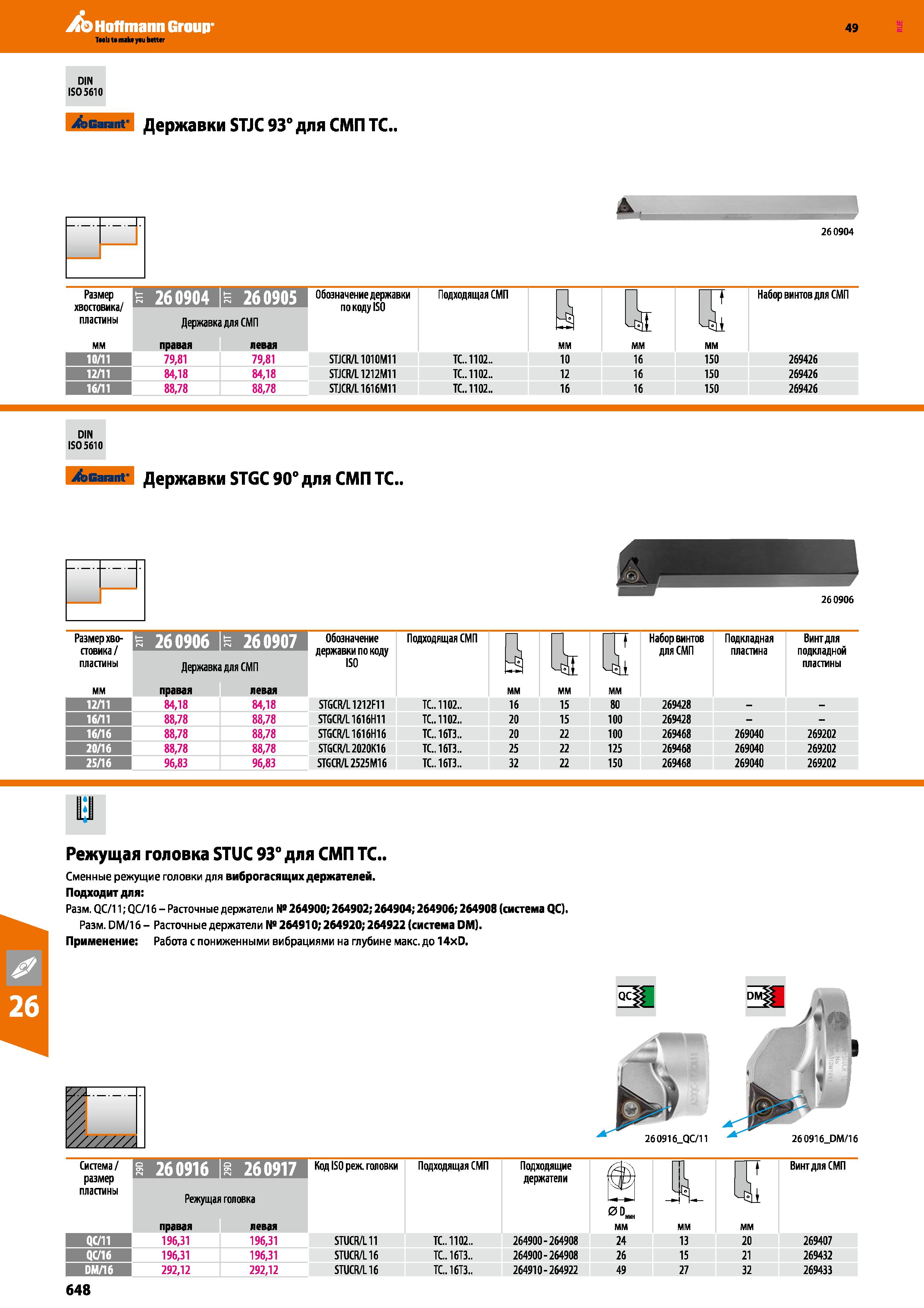 648 Hoffmann Group 49 DIN ISO 5610 Garant Державки STJC 93° для СМП ТС 260904 Размер хвостовика пластины Обозначение державки по коду ISO Каталог HOFFMANN GROUP 2018 Профессиональный режущий и вспомогательный инструмент для промышленного оборудования Сверла Фрезы Метчики Державки Стр. 648