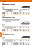 652 Hoffmann Group 49 DIN ISO 5610 Garant Державки SVHB 107,5° для СМП VB - X 35° Размер хвостовика пластины А 261106 Державка для СМП Об Каталог HOFFMANN GROUP 2018 Профессиональный режущий и вспомогательный инструмент для промышленного оборудования Сверла Фрезы Метчики Державки Стр. 652