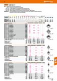 667 Hoffmann Group Garant СМП PKD (7°) PKD - поликристаллический алмаз, мелкозернистый Разм N - Нейтральное исполнение, без стружколома P Каталог HOFFMANN GROUP 2018 Профессиональный режущий и вспомогательный инструмент для промышленного оборудования Сверла Фрезы Метчики Державки Стр. 667