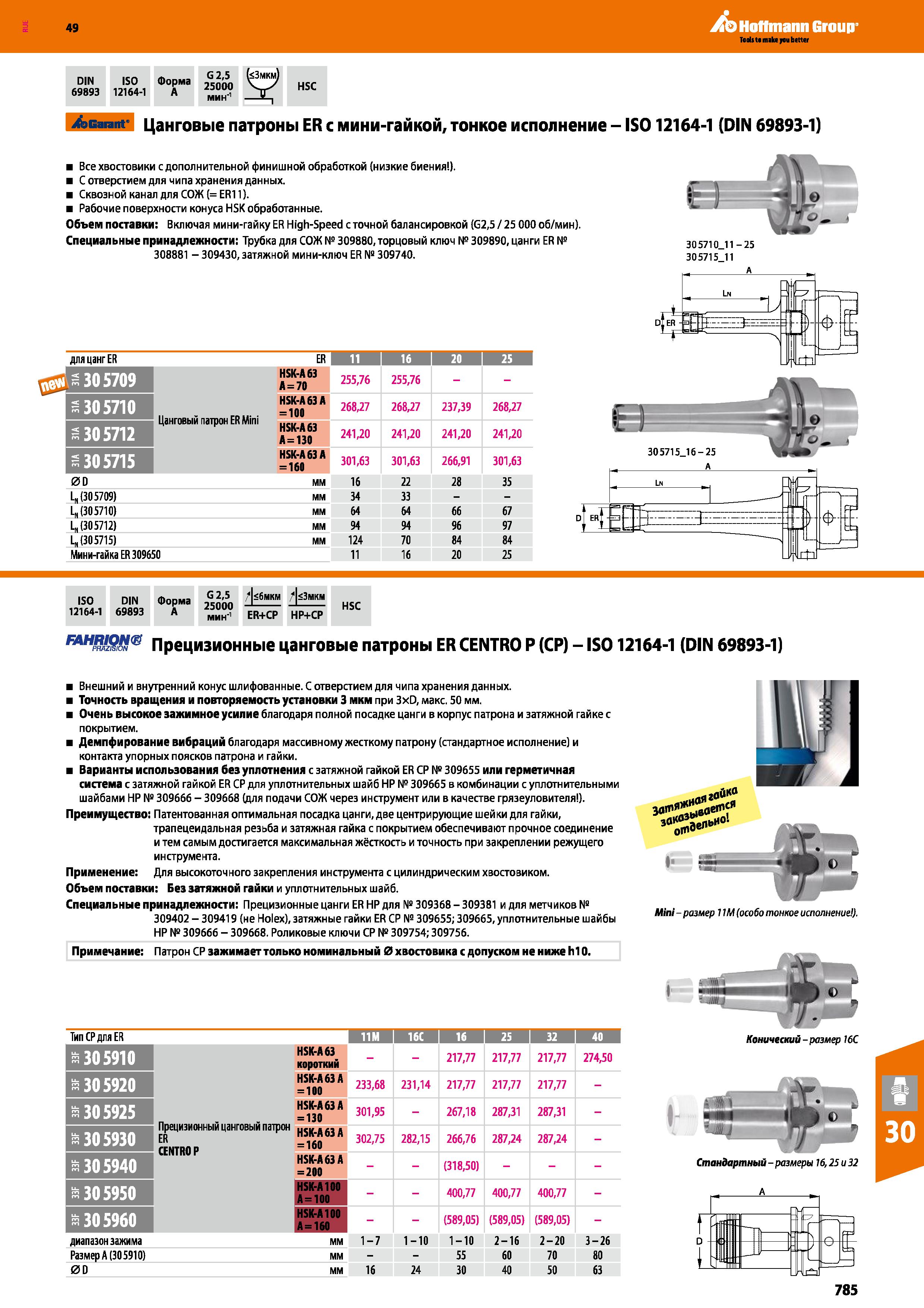 785 49 Ao Hoffmann Group DIN ISO Форма 69893 12164-1 A “JJV HSC Garant Цанговые патроны ER с мини-гайкой, тонкое исполнение - IS012164-1 Каталог HOFFMANN GROUP 2018 Профессиональный режущий и вспомогательный инструмент для промышленного оборудования Сверла Фрезы Метчики Державки Стр. 785