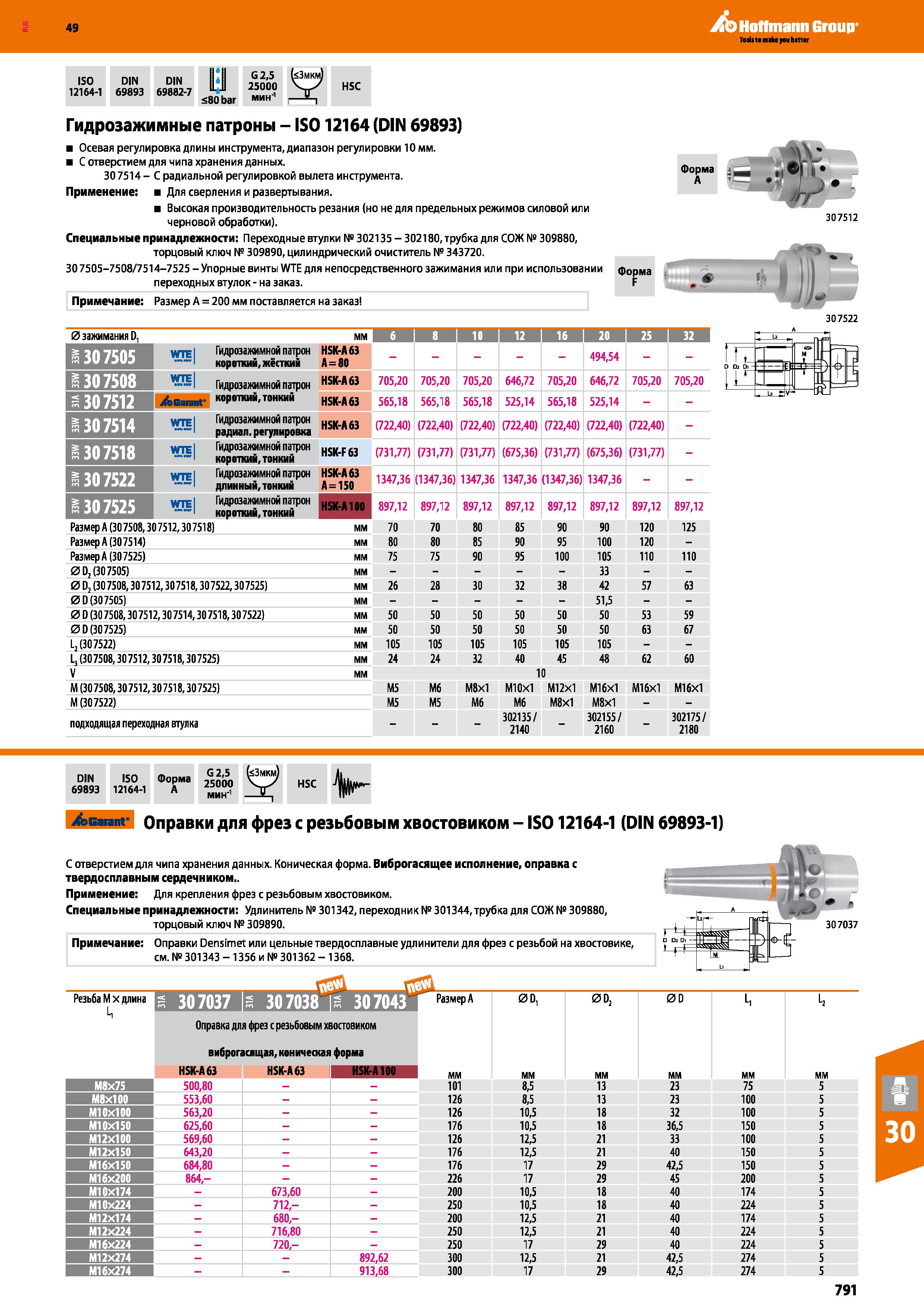 791 Hoffmann Group ISO DIN DIN 12164-1 69893 69882-7 G2,5 25000 <80 bar мин'' HSC Гидрозажимные патроны - IS012164 (DIN 69893) Осевая рег Каталог HOFFMANN GROUP 2018 Профессиональный режущий и вспомогательный инструмент для промышленного оборудования Сверла Фрезы Метчики Державки Стр. 791