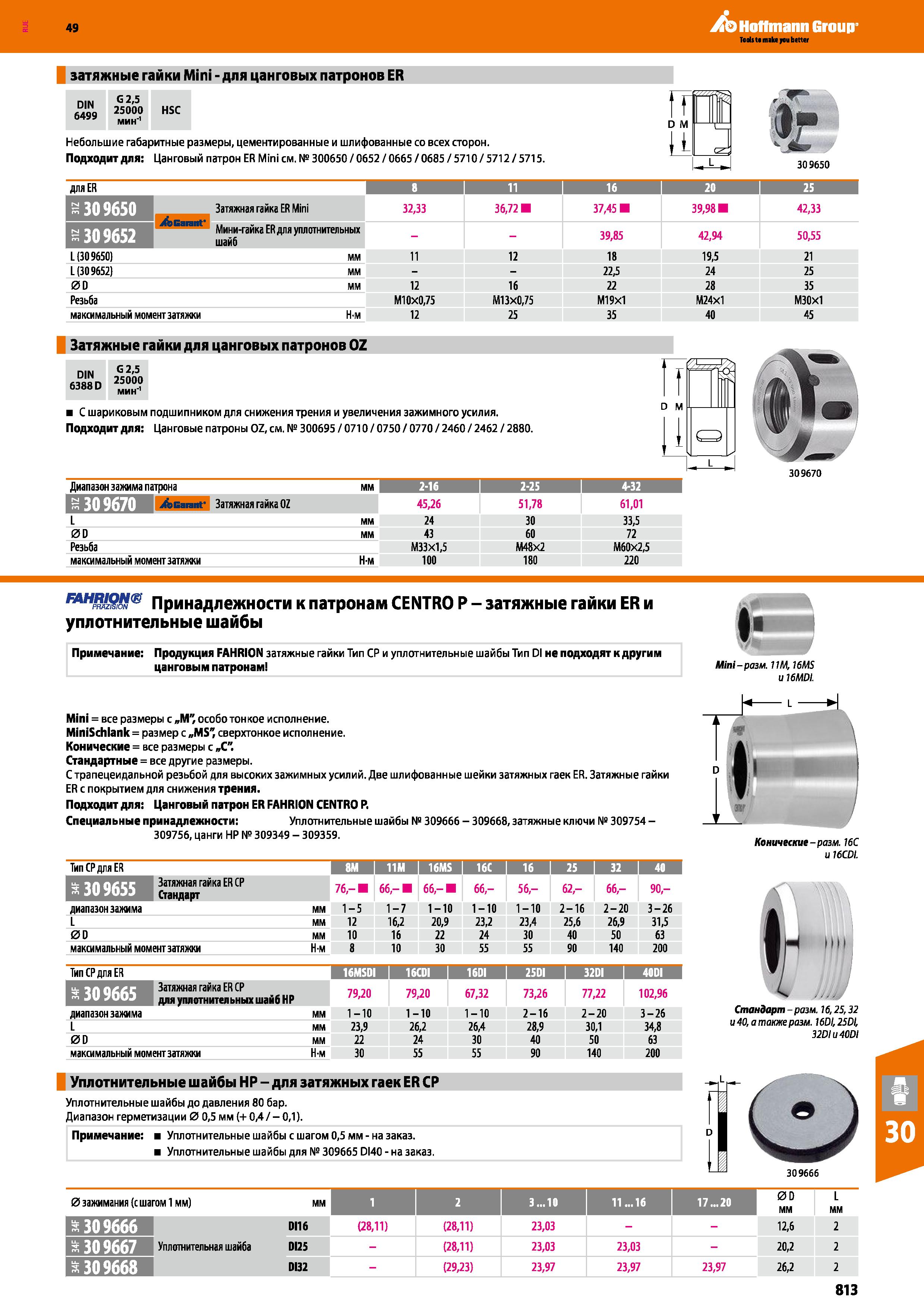 813 Hoffmann Group затяжные гайки Mini - для цанговых патронов ER DIN 25000 6499 „У HSC Небольшие габаритные размеры, цементированные и ш Каталог HOFFMANN GROUP 2018 Профессиональный режущий и вспомогательный инструмент для промышленного оборудования Сверла Фрезы Метчики Державки Стр. 813