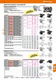 841 Hoffmann Group Держатели инструмента с хвостовиком VDI Формы В1, В2, ВЗ, В4, В5 и Вб Цементированные, HRC 58 ±2 Все рабочие поверхнос Каталог HOFFMANN GROUP 2018 Профессиональный режущий и вспомогательный инструмент для промышленного оборудования Сверла Фрезы Метчики Державки Стр. 841