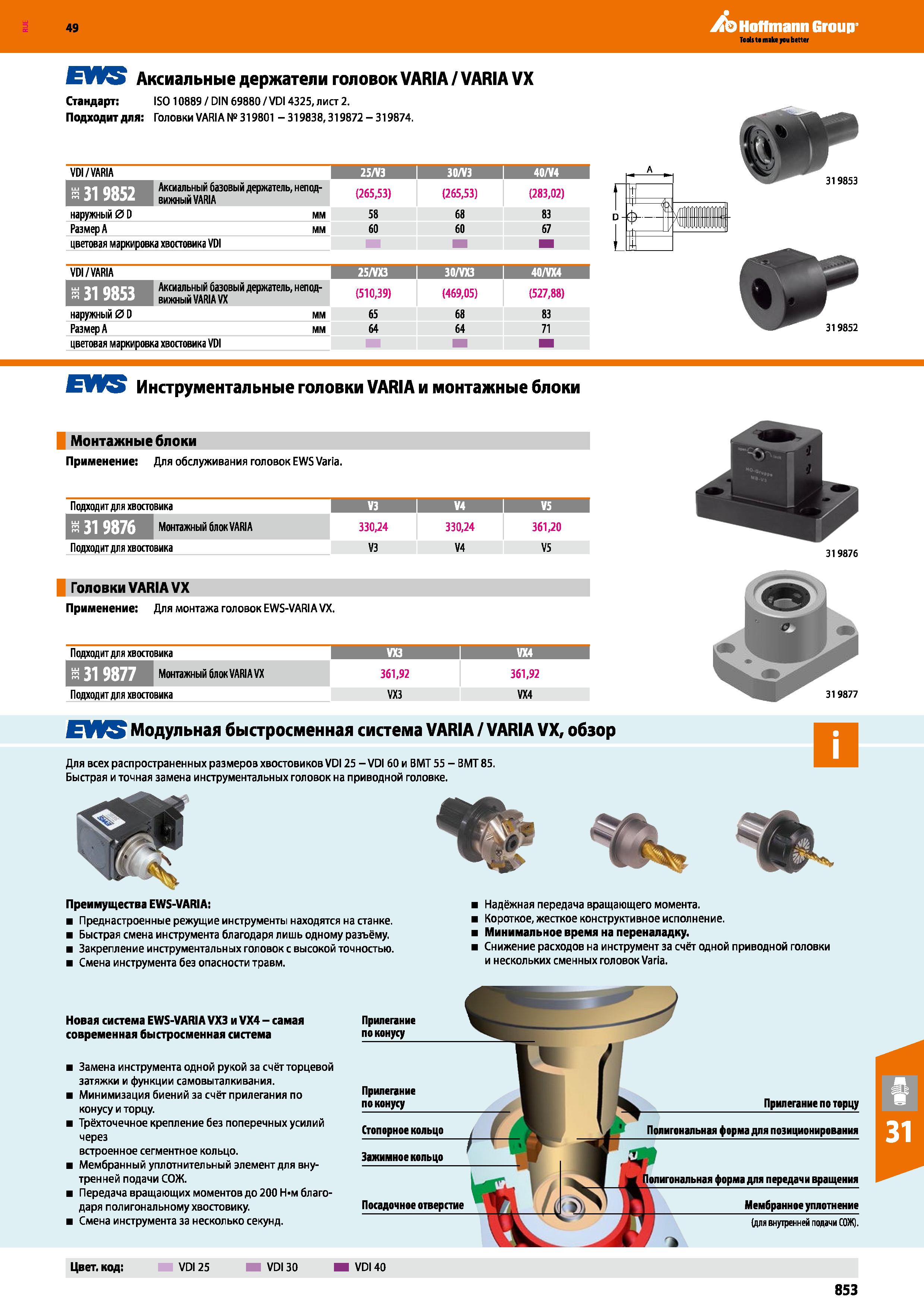 853 Hoffmann Group EWS Аксиальные держатели головок VARIA VARIA VX Стандарт: ISO 10889 DIN 69880 VDI 4325, лист 2 Подходит для: Головки V Каталог HOFFMANN GROUP 2018 Профессиональный режущий и вспомогательный инструмент для промышленного оборудования Сверла Фрезы Метчики Державки Стр. 853
