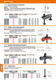 984 Hoffmann Group 49 Вильчатый прихват ступенчатый Термически улучшенная сталь, окрашенный Материал: Класс прочности винта 8 8 Применени Каталог HOFFMANN GROUP 2018 Профессиональный режущий и вспомогательный инструмент для промышленного оборудования Сверла Фрезы Метчики Державки Стр. 984