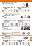 993 Hoffmann Group fflHALDER Гайки плавающие с конической шайбой Материал: Улучшенная сталь, воронёная, класс прочности 10 Примечание: Га Каталог HOFFMANN GROUP 2018 Профессиональный режущий и вспомогательный инструмент для промышленного оборудования Сверла Фрезы Метчики Державки Стр. 993