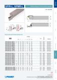 134 Токарные резцы Pramet для отрезки и точения канавок на станках GFIR-L, GFMR-L РЕЗЕЦ для наружной токарной обработки на станках ISO Размеры Вес указан в кг Каталог PRAMET 2014 на русском языке Токарная обработка Точение Отрезка Обработка канавок Нарезание резьбы Стр. 133