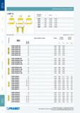 243 СМЕННЫЕ МНОГОГРАННЫЕ ТВЕРДОСПЛАВНЫЕ ПЛАСТИНЫ Pramet LCMF 16 CM F, M MP Основные размеры Все размеры в мм Державки Стружколом ISO Марки твёрдых сплавов Ради Каталог PRAMET 2014 на русском языке Токарная обработка Точение Отрезка Обработка канавок Нарезание резьбы Стр. 242