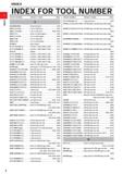 24 INDEX FOR TOOL NUMBER ORDER NUMBER PRODUCT NAME PAGE ORDER NUMBER A50UMWLNR08 M type boring bar E039 ABSOOO-ES-M Parts for ABS head N024 ABSGQQ-E Каталог MITSUBISHI 2020 Режущий инструмент для станков по металлу Фрезы концевые монолитные из твердого сплава и сборные со сменными режущими пластинами Резцы Сверла Стр. 2
