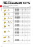 52 TURNING INSERTS PRECISION BREAKER SYSTEM STANDARD OF INSERTS WITH HAND OF TOOL NEGATIVE INSERTS Unit: mm Geometry Insert Number LBB LE GAN LBB ,G Каталог MITSUBISHI 2020 Режущий инструмент для станков по металлу Фрезы концевые монолитные из твердого сплава и сборные со сменными режущими пластинами Резцы Сверла Стр. A006