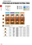 60 TURNING INSERTS OPTIMUM GRADES AND CHIP BREAKERS FOR EXTERNAL TURNING Titanium Alloy E E 3 IU 0 1 0 2 0 3 0 4 Feed (mm/rev) Stable Cutting a Fini Каталог MITSUBISHI 2020 Режущий инструмент для станков по металлу Фрезы концевые монолитные из твердого сплава и сборные со сменными режущими пластинами Резцы Сверла Стр. A014