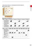 73 ANGULAR AND PARALLEL CHIP BREAKERS (POSITIVE INSERTS) CHIP CONTROL RANGE IFEATURES OF CHIP BREAKER Breaker Features CCET Type CCGT Type DCET Type Каталог MITSUBISHI 2020 Режущий инструмент для станков по металлу Фрезы концевые монолитные из твердого сплава и сборные со сменными режущими пластинами Резцы Сверла Стр. A027