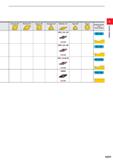 105 Rhombic 80° i£jl Rhombic 55° 0/ Square 90° e£J Triangular 60° Rhombic 35° Trigon 80° /o\ Round (foi) Breaker Name and Cross Section VBETR/L-SR A1 Каталог MITSUBISHI 2020 Режущий инструмент для станков по металлу Фрезы концевые монолитные из твердого сплава и сборные со сменными режущими пластинами Резцы Сверла Стр. A059
