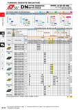 156 TURNING INSERTS NEGATIVE 55° DN TYPE INSERTS WITH HOLE DNMG 15 04 08-MM Size Thickness Corner Radius Chip Breaker Please refer to page A002 CHIP Каталог MITSUBISHI 2020 Режущий инструмент для станков по металлу Фрезы концевые монолитные из твердого сплава и сборные со сменными режущими пластинами Резцы Сверла Стр. A110