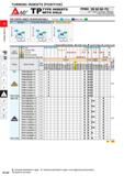 210 TURNING INSERTS POSITIVE A60° TP TYPE INSERTS WITH HOLE TPMH 08 02 02-FV Size Thickness Corner Radius Chip Breaker Please refer to page A002 CHIP Каталог MITSUBISHI 2020 Режущий инструмент для станков по металлу Фрезы концевые монолитные из твердого сплава и сборные со сменными режущими пластинами Резцы Сверла Стр. A164