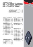 231 TURNING TOOLS CBN & PCD INSERT STANDARDS CBN & PCD INSERT GRADES IDENTIFICATION B002 CLASSIFICATION OF CBN & PCD GRADES B004 CBN (CUBIC BORON NIT Каталог MITSUBISHI 2020 Режущий инструмент для станков по металлу Фрезы концевые монолитные из твердого сплава и сборные со сменными режущими пластинами Резцы Сверла Стр. B001