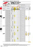 272 CBN TURNING INSERTS NEGATIVE VN TYPE INSERTS WITH HOLE Work Material CBN Hardened Materials Cast Iron Heat-resistant Alloy, Titanium Alloy Sinter Каталог MITSUBISHI 2020 Режущий инструмент для станков по металлу Фрезы концевые монолитные из твердого сплава и сборные со сменными режущими пластинами Резцы Сверла Стр. B042