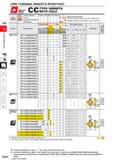 280 CBN TURNING INSERTS POSITIVE CTsO0 CC TYPE WITH INSERTS HOLE CBN Work Material Hardened Materials Cast Iron Heat-resistant Alloy, Titanium Alloy Каталог MITSUBISHI 2020 Режущий инструмент для станков по металлу Фрезы концевые монолитные из твердого сплава и сборные со сменными режущими пластинами Резцы Сверла Стр. B050