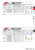 307 WDTYPE inserts 35° V Dwith hole Work Material N Non-ferrous Metal Cutting Conditions (Guide): : Stable Cutting C' General Cutting H: Unstable Cut Каталог MITSUBISHI 2020 Режущий инструмент для станков по металлу Фрезы концевые монолитные из твердого сплава и сборные со сменными режущими пластинами Резцы Сверла Стр. B077