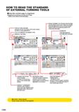 312 HOW TO READ THE STANDARD OF EXTERNAL TURNING TOOLS How this section page is organised Organised according to turning insert shape (Refer to the i Каталог MITSUBISHI 2020 Режущий инструмент для станков по металлу Фрезы концевые монолитные из твердого сплава и сборные со сменными режущими пластинами Резцы Сверла Стр. C000