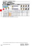 334 EXTERNAL TURNING TOOLS EXTERNAL TURNING TOOLS c C022 : V CC SCLC INSERTS TOOL HOLDERS External turning, Facing SPtype m -JkA LH 1 PR 95 J LF / T Каталог MITSUBISHI 2020 Режущий инструмент для станков по металлу Фрезы концевые монолитные из твердого сплава и сборные со сменными режущими пластинами Резцы Сверла Стр. C022