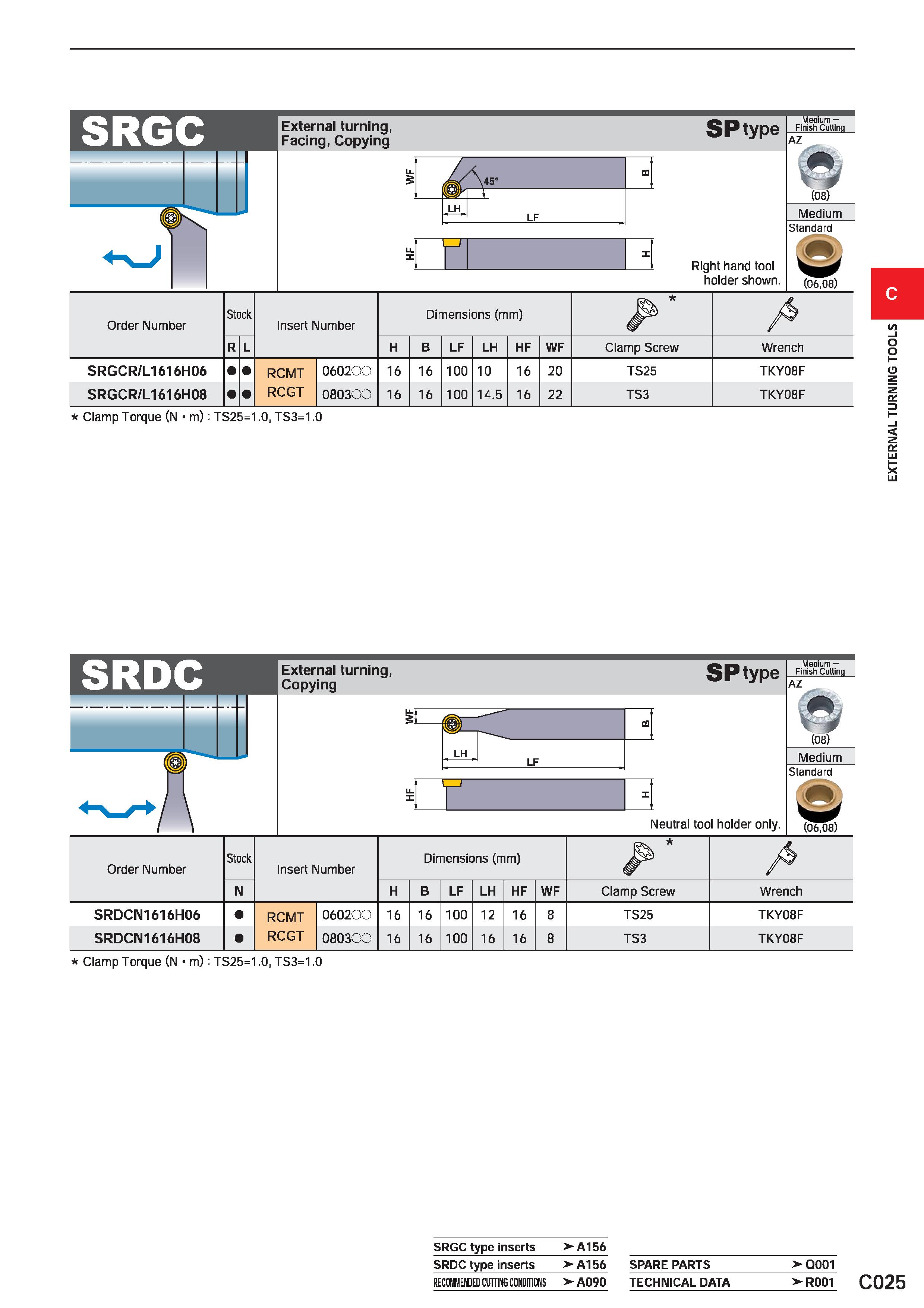 337 SRGC External turning, Facing, Copying SPtype \45 m mr LH LF 1 X Right hand tool holder shown Medium -Finish Cutting AZ (08) Medium Standard w (0 Каталог MITSUBISHI 2020 Режущий инструмент для станков по металлу Фрезы концевые монолитные из твердого сплава и сборные со сменными режущими пластинами Резцы Сверла Стр. C025