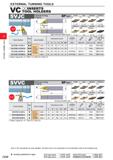 340 EXTERNAL TURNING TOOLS EXTERNAL TURNING TOOLS c C028 : V VC SVJC INSERTS TOOL HOLDERS External turning, Copying SPtype / z m -'KAPR 93 LH LF 1 I Каталог MITSUBISHI 2020 Режущий инструмент для станков по металлу Фрезы концевые монолитные из твердого сплава и сборные со сменными режущими пластинами Резцы Сверла Стр. C028