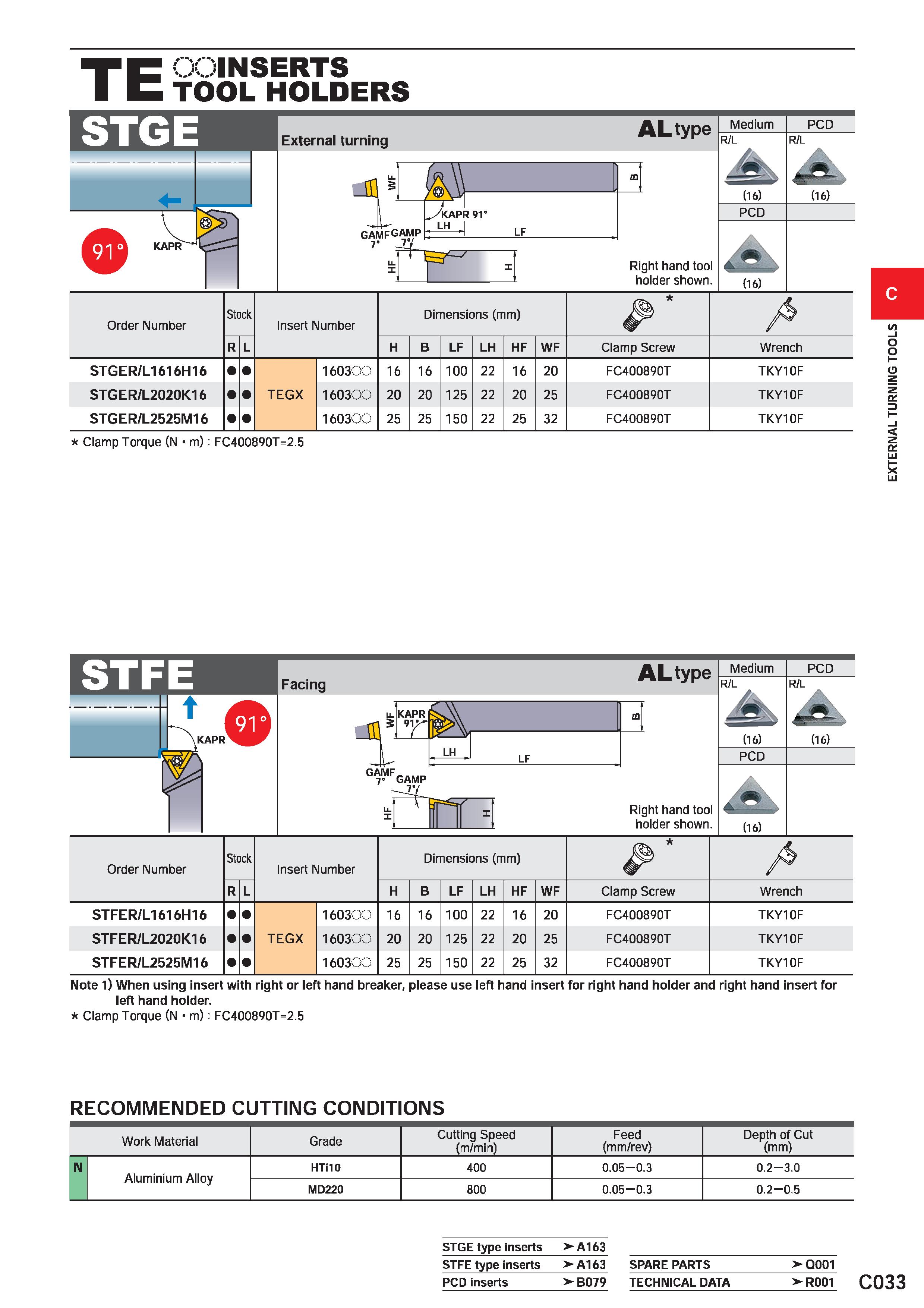 345 INSERTS TOOL HOLDERS J ’ External turning X GAMFGAMP LF X ALtype Right hand tool holder shown Medium PCD PCD Order Number Stock Insert Number Dim Каталог MITSUBISHI 2020 Режущий инструмент для станков по металлу Фрезы концевые монолитные из твердого сплава и сборные со сменными режущими пластинами Резцы Сверла Стр. C033