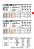 357 Order Number Stock Insert Number Dimensions (mm) 7s R L H B LF LH HBKW HF WF2 Clamp Screw Wrench SDJC R/L0808K07 -SM DCMT DCMW 0702 8 8 125 15 2 Каталог MITSUBISHI 2020 Режущий инструмент для станков по металлу Фрезы концевые монолитные из твердого сплава и сборные со сменными режущими пластинами Резцы Сверла Стр. D009